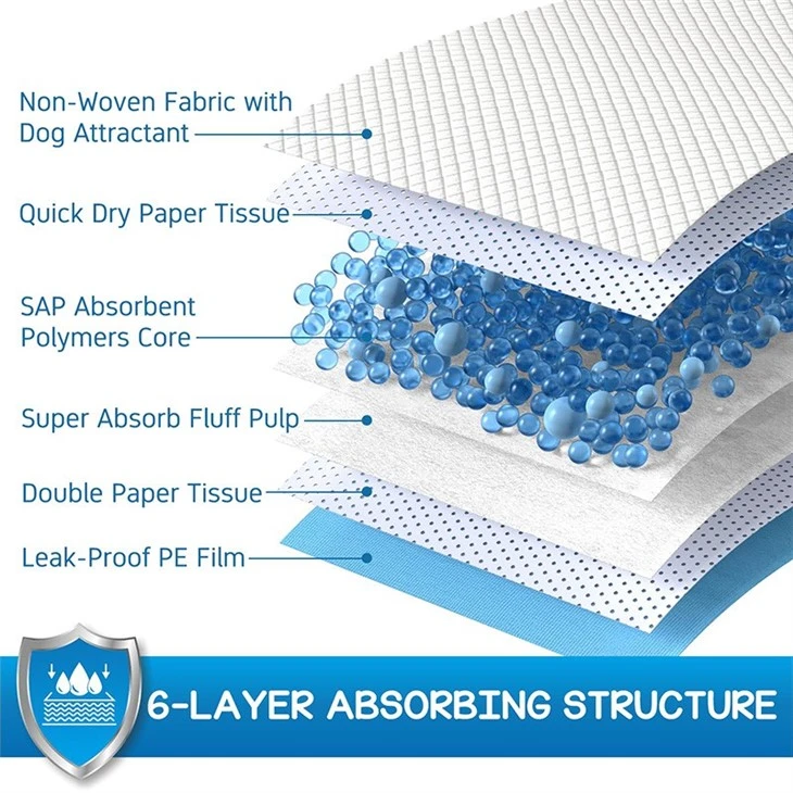 Disposable Puppy Pads Absorbent Dog Pee Pads Extra Large Disposable Puppy Pads Absorbent Dog Pee Pads Extra Large