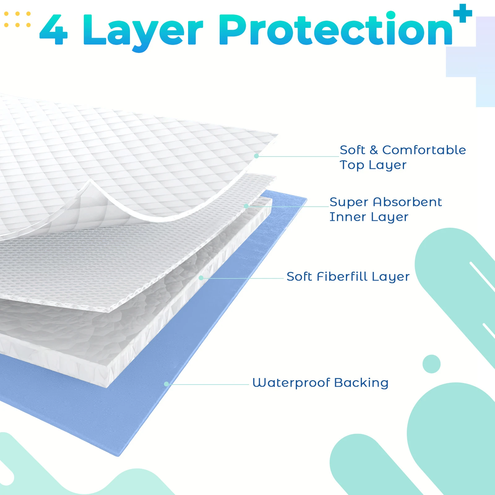 bed pads 3