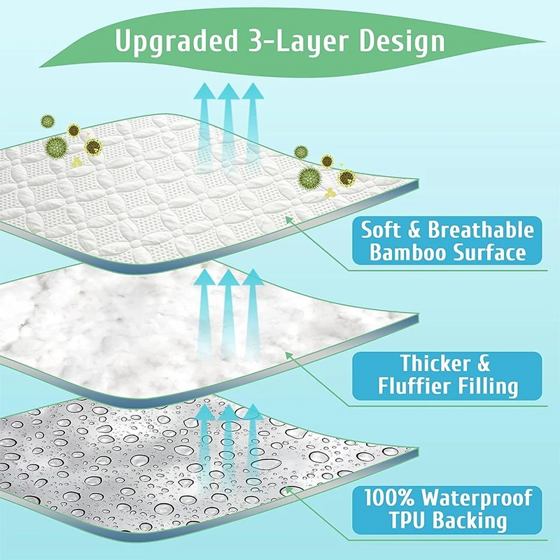incontinence mattress cover