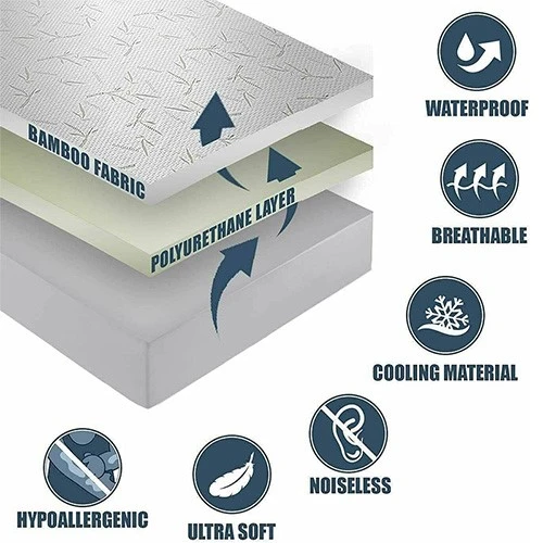 quiet waterproof mattress protector