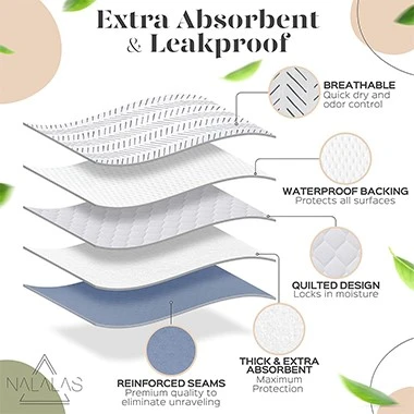 reusable potty pads for dogs