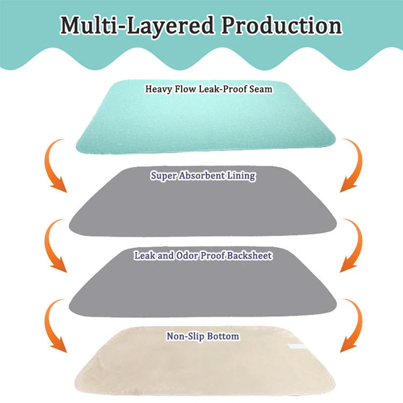 product-800-800 product-800-800